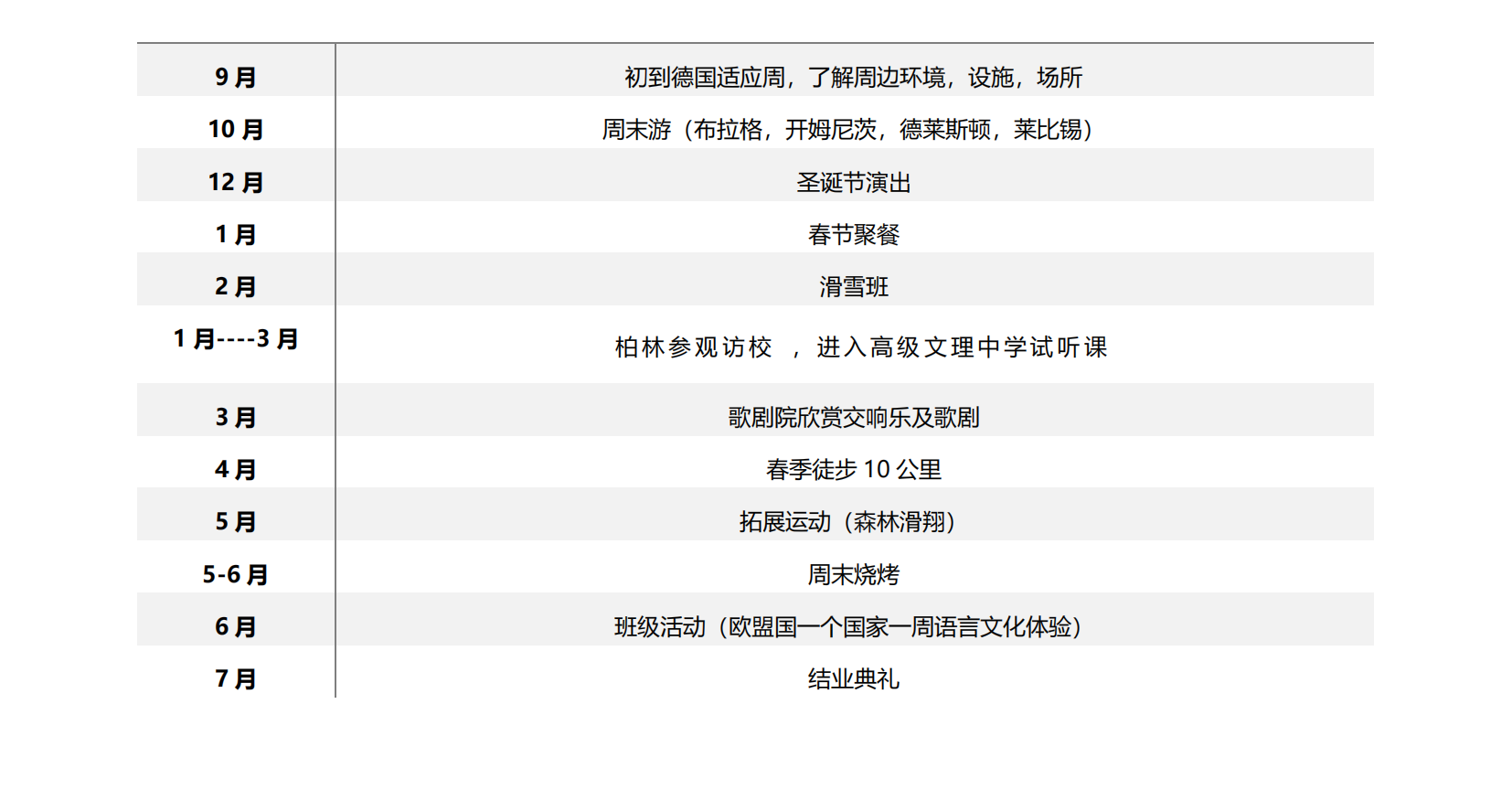 德国高中预科简介_07副本.png